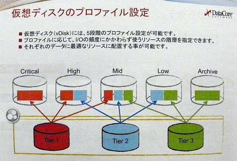 datacore02.jpg