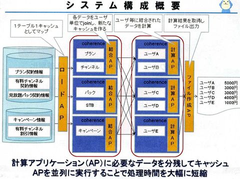 oracle03.jpg