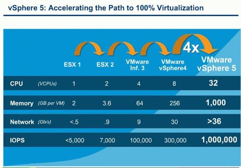 vmware01.jpg