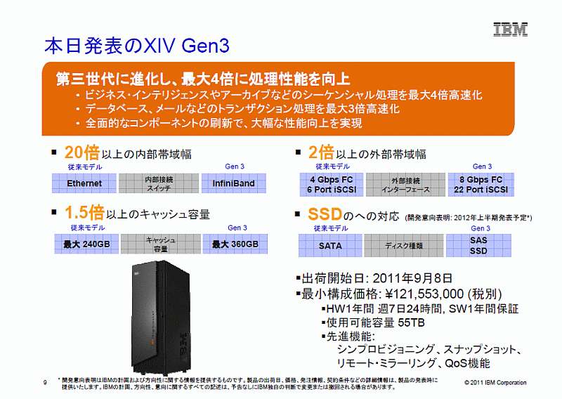 日本、性能を強化したの新世代製品を発表 － ＠IT