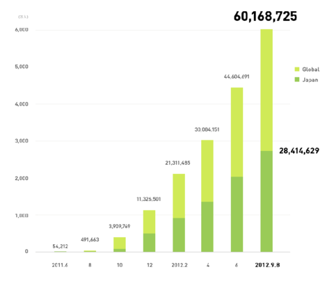 chart01.png